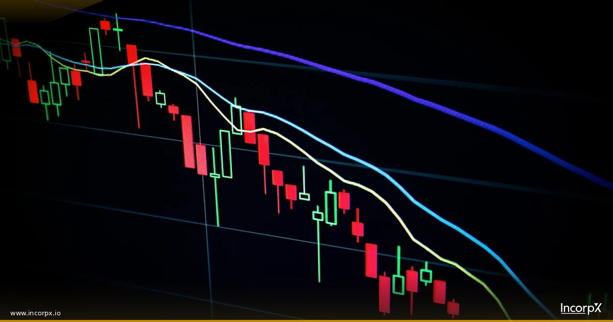 Bonus Issue of Shares: Procedure Under Companies Act 2013