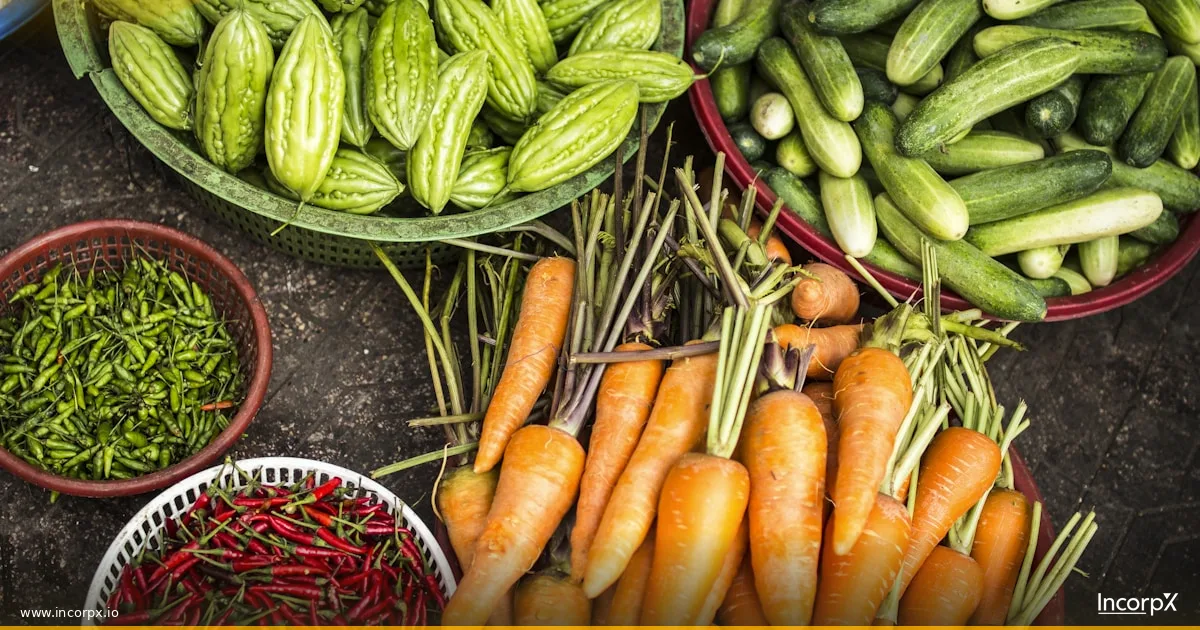 FPO Registration: Farmer Producer Organisation Setup and Subsidies