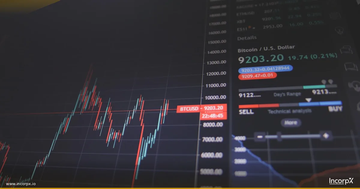 SEBI SME IPO Rules 2026: Updated Fundraising Options for Growing Companies