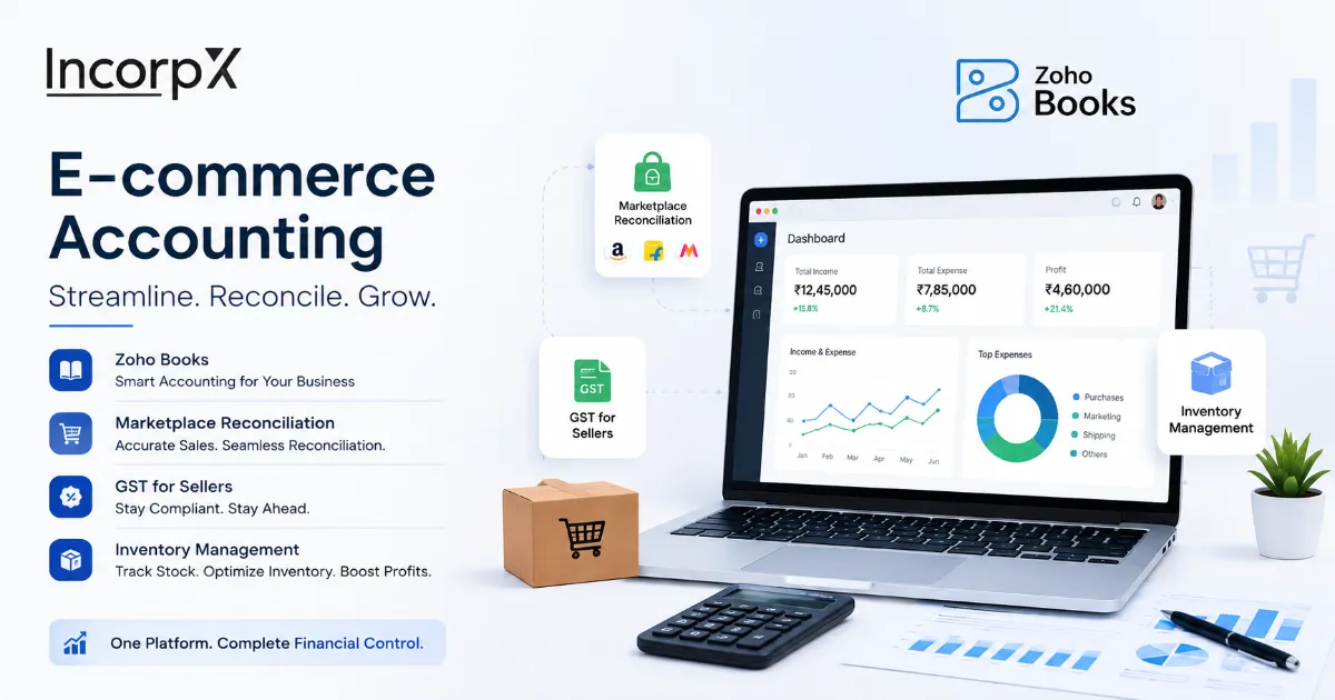 E-commerce Accounting in India: Track Sales, Stock & Profit