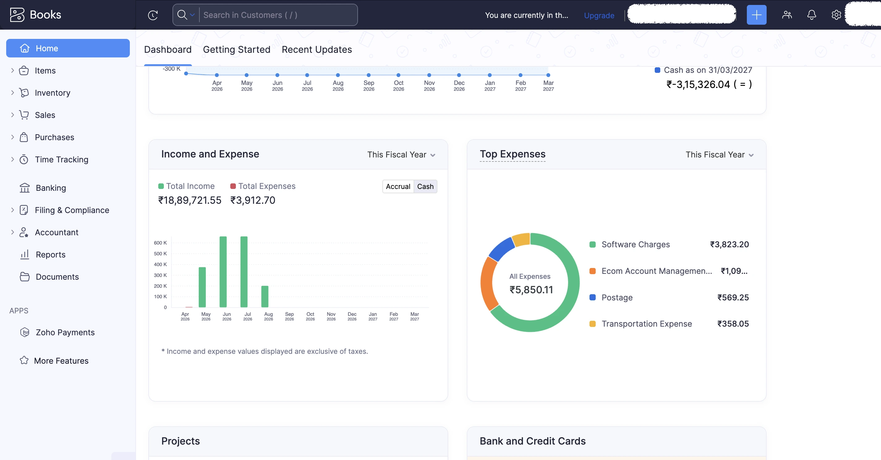 Zoho Books dashboard showing consolidated e-commerce sales, expenses, and profit across marketplaces