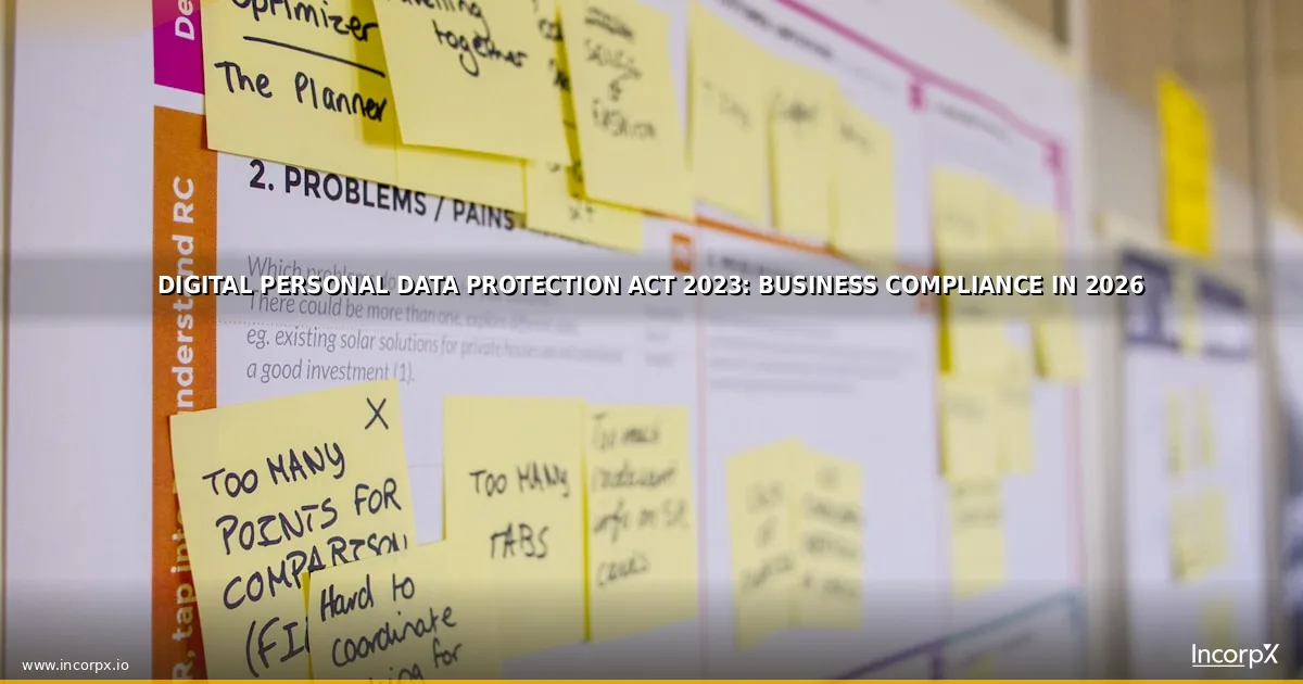 Digital Personal Data Protection Act 2023: Business Compliance in 2026