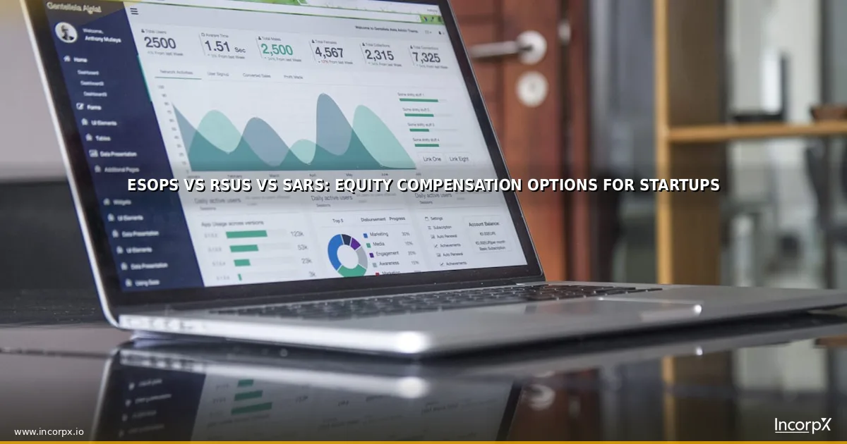ESOPs vs RSUs vs SARs: Equity Compensation Options for Startups
