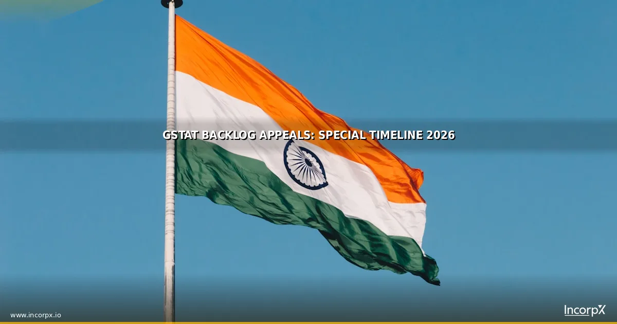 GSTAT Backlog Appeals: Special Timeline 2026