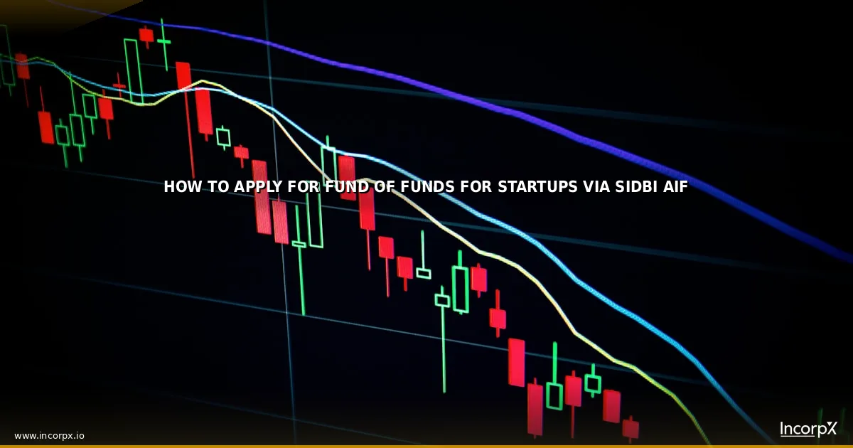 How to Apply for Fund of Funds for Startups via SIDBI AIF